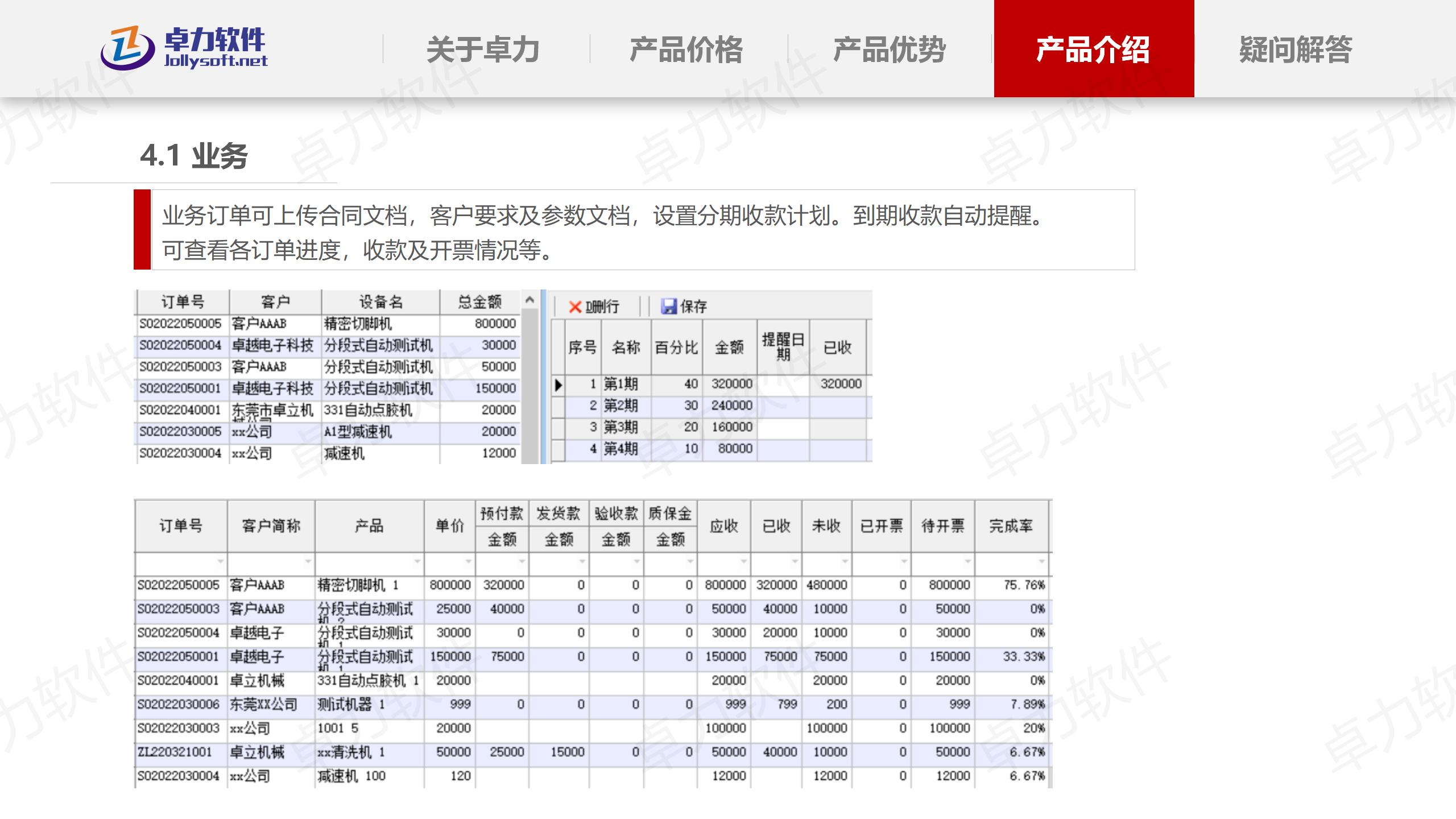对比PK