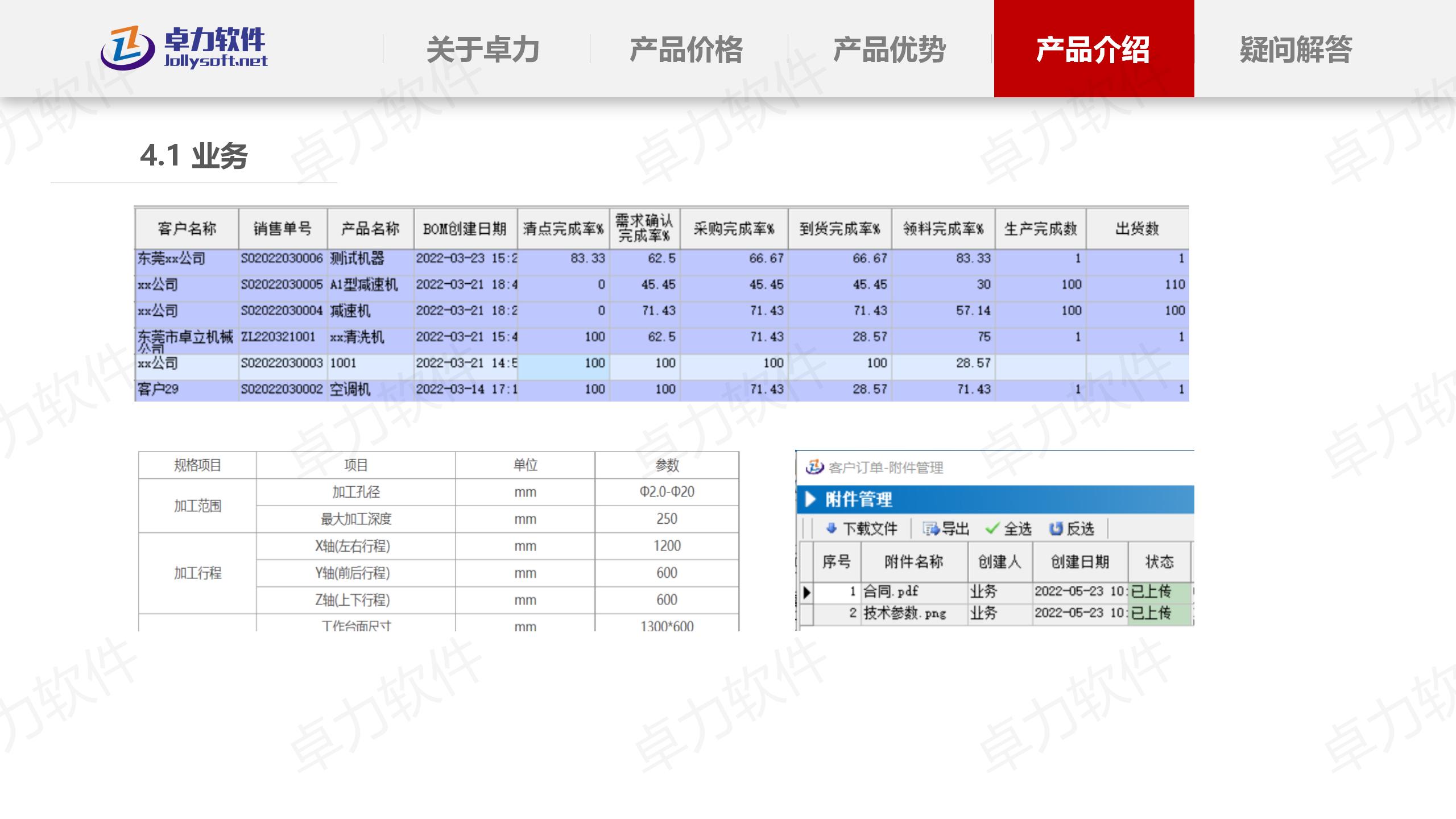 系统特点