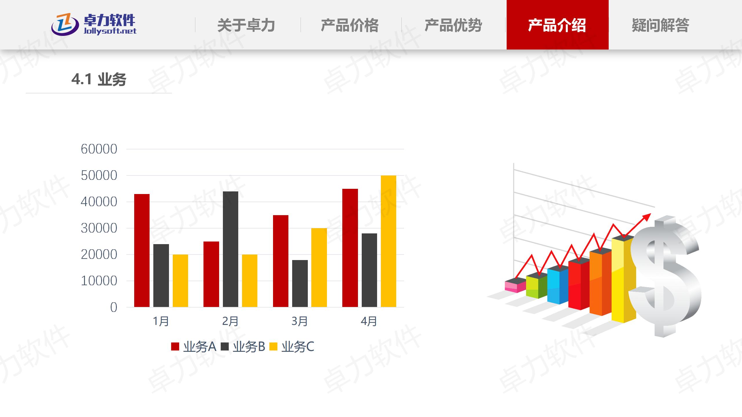 岗位流程