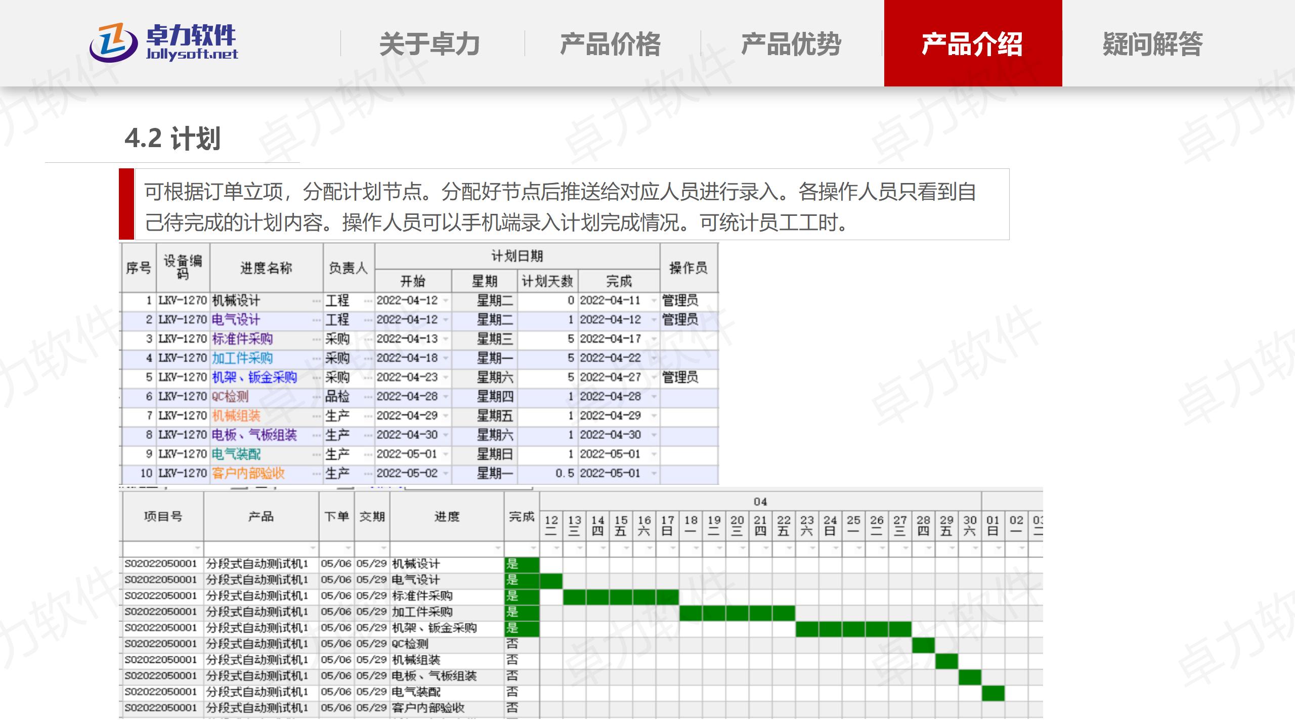 库存运算